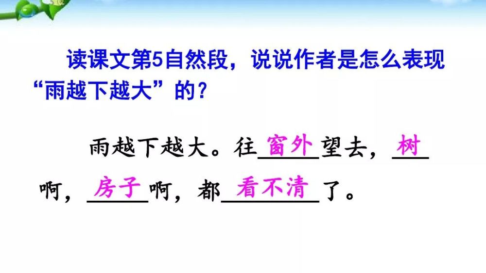 部编版二年级下册课文16《雷雨》知识点 图文解读