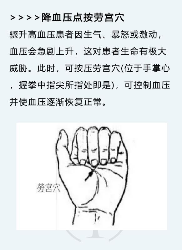 中医说急救靠这6个穴位,降血压,缓解胃痛,心绞痛全靠它!