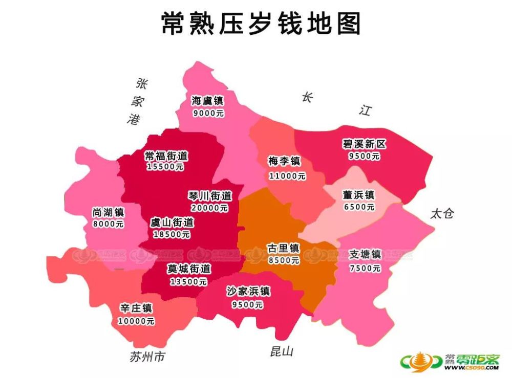 常熟各镇各街道压岁钱地图出炉!快看你家是什么水平?