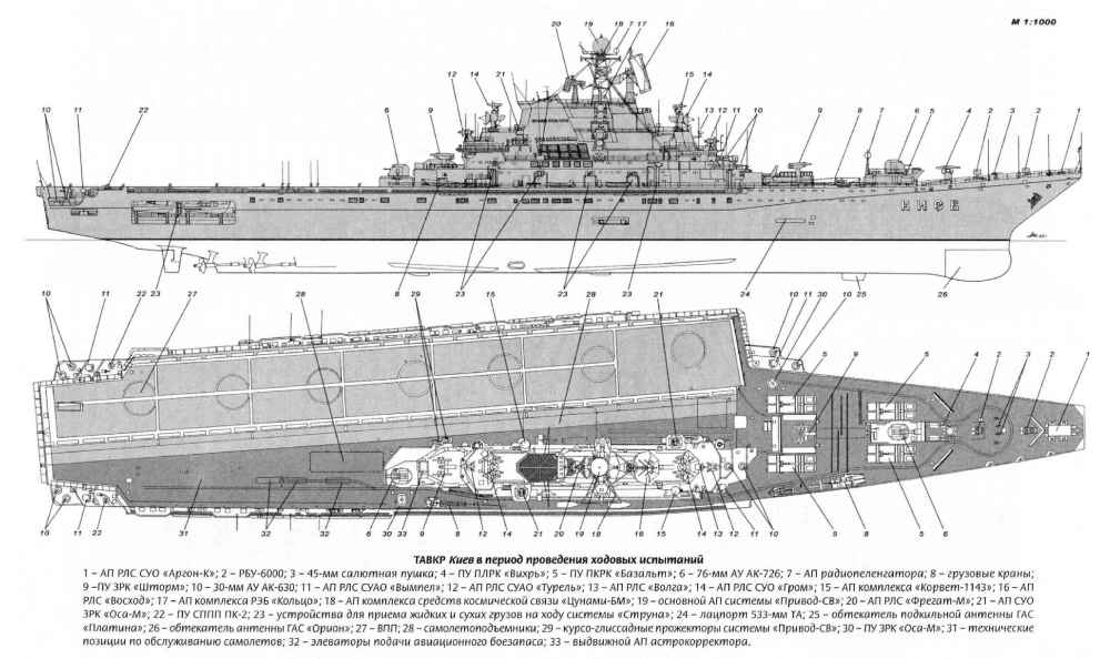 3/1143m"新罗西斯克"号1978年12月26日下水,1982年8月14日服役,1995年