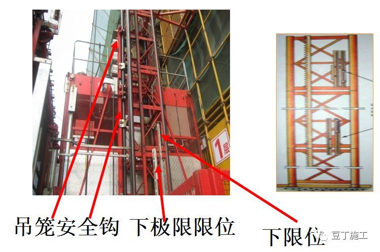 上下限位碰块,安全钩实物图 5)缓冲器 6)急停开关 急停开关:供司机在