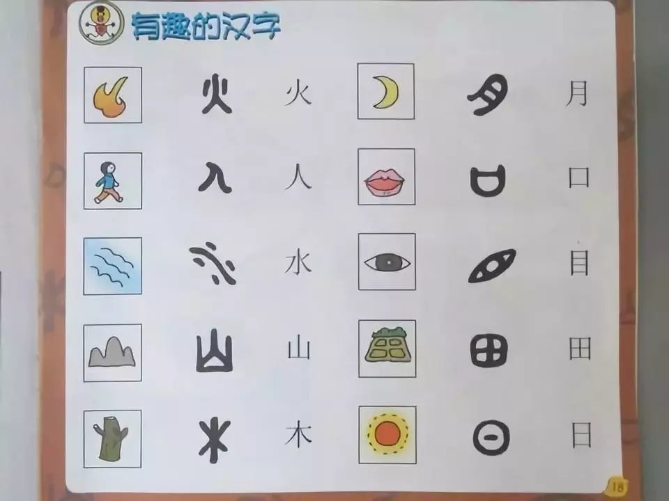 口人口什么字_常住人口登记卡是什么(3)