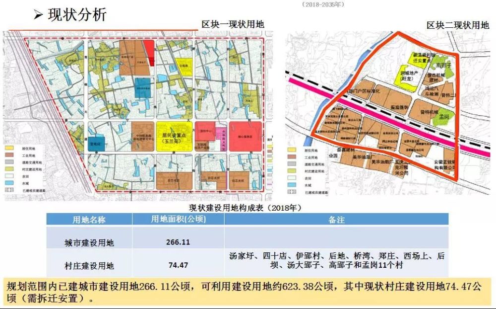 这,就是未来的淮南高新技术产业开发区!