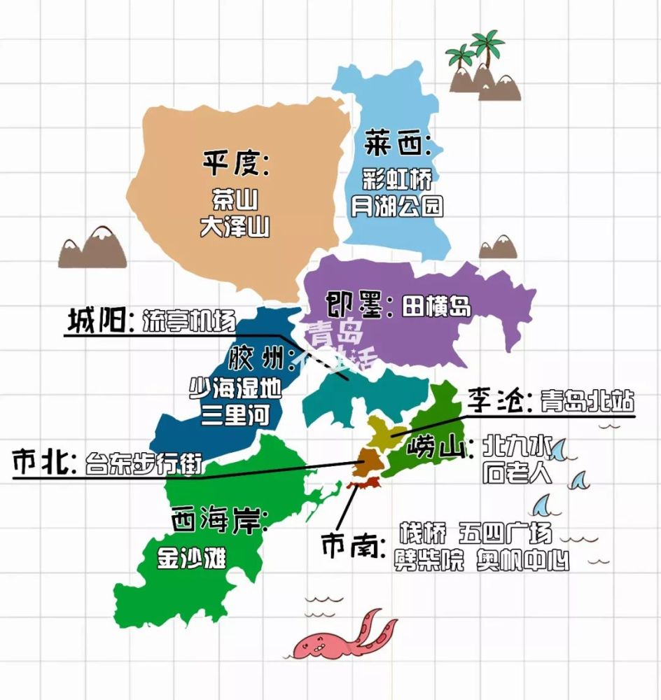 不同人眼里的青岛地图