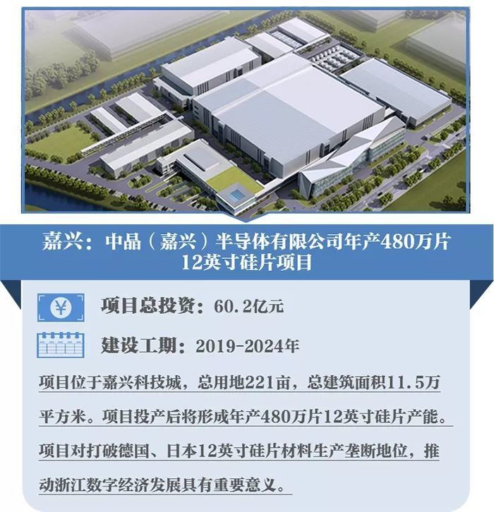 浙江省有多少人口2019_浙江省人口迁移