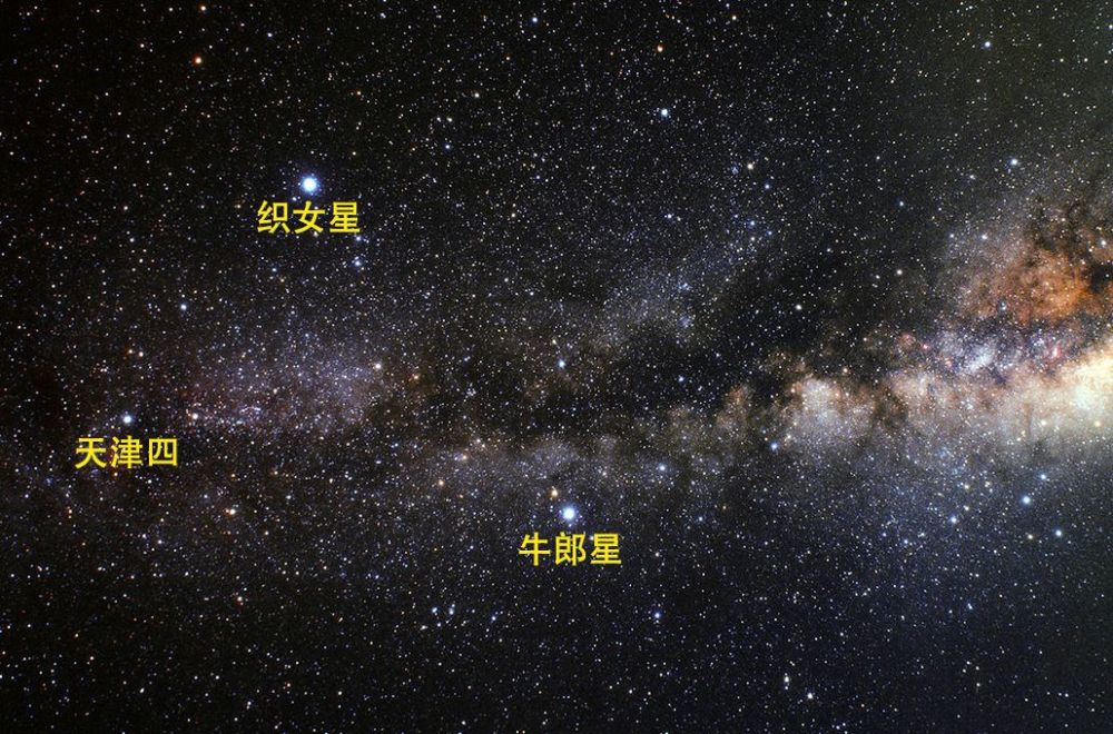 天津四,海山二,恒星,光年,夏季大三角