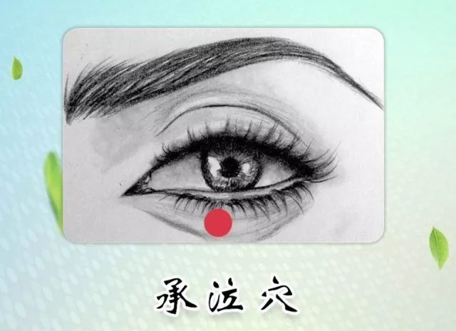 承泣穴:瞳孔的下方和眼眶下缘,中间凹陷处