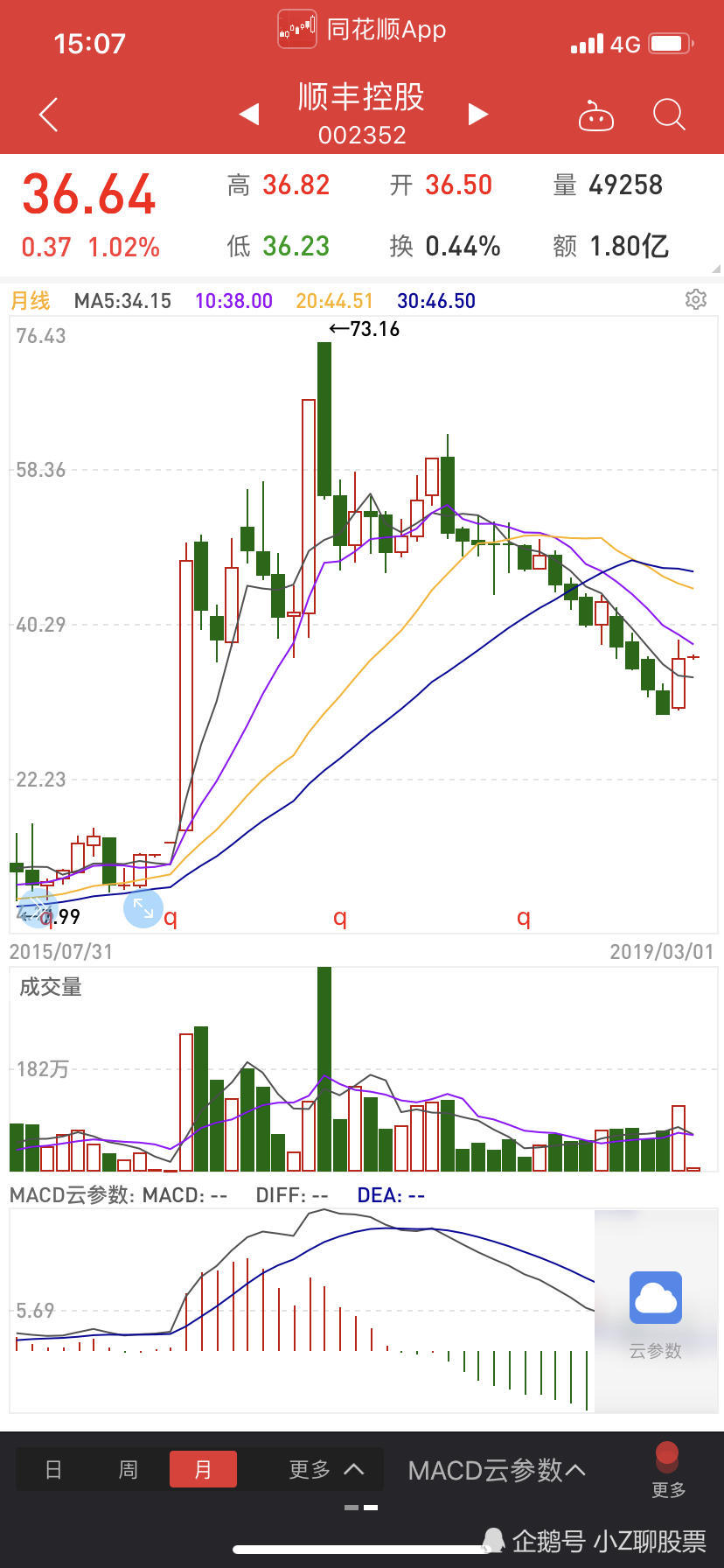 顺丰速运法人变更,股价暴跌!