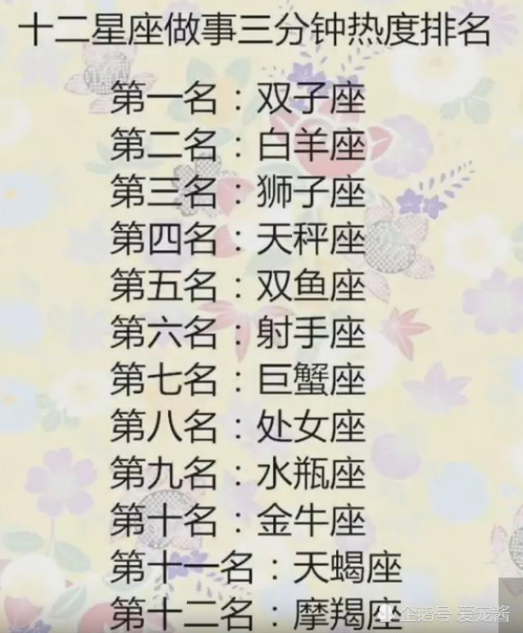 12星座排名,12星座颜值最高的竟然是这个星座!