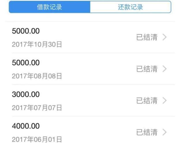 花呗额度2万借呗3万5,结果看到年底账单后:有这么多吗