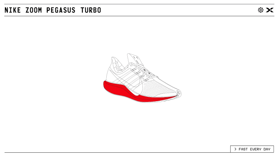 曾经上千如今六折,现在是入手耐克飞马的最佳时刻