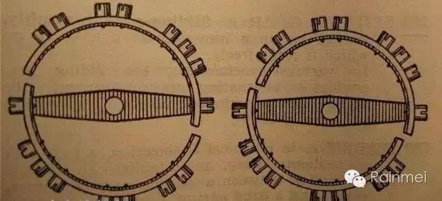 ˶Իеֱʱ׼ǷӰ88 / :÷Rainmei / ID:4577,6039