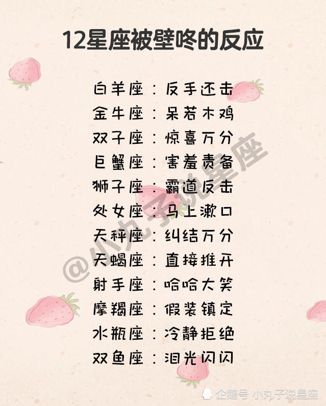 12星座,摩羯座,水瓶座,处女座,12星座男