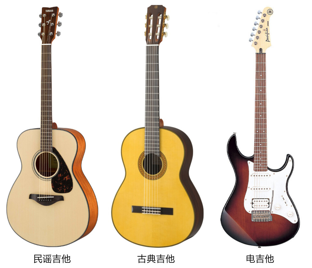 1 吉他的种类 首先,根据自己的风格选择类型,吉他作为世界上最流行的