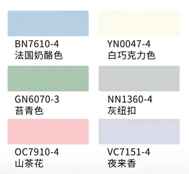 按照这个色卡比对刷墙面,绝对惊艳! (1)法国奶酪色