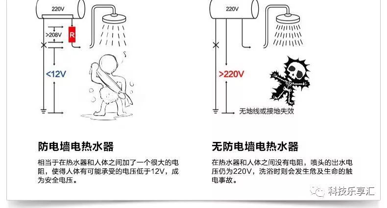 防电墙的原理究竟什么