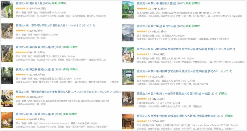 夏目友人帐 豆瓣评分8 8 最治愈的电影来了 看点快报