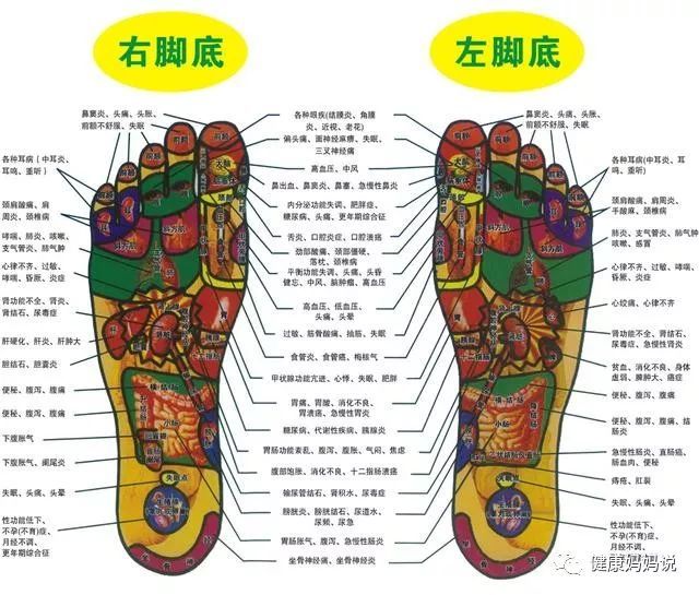 经常失眠易醒的人,脚底有个"助眠穴",睡前按一按,一觉