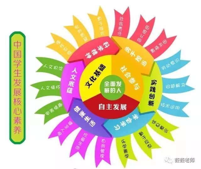 教师资格证试讲教案模板科学_教师资格证试讲教案模板科学_幼儿园试讲教案模板