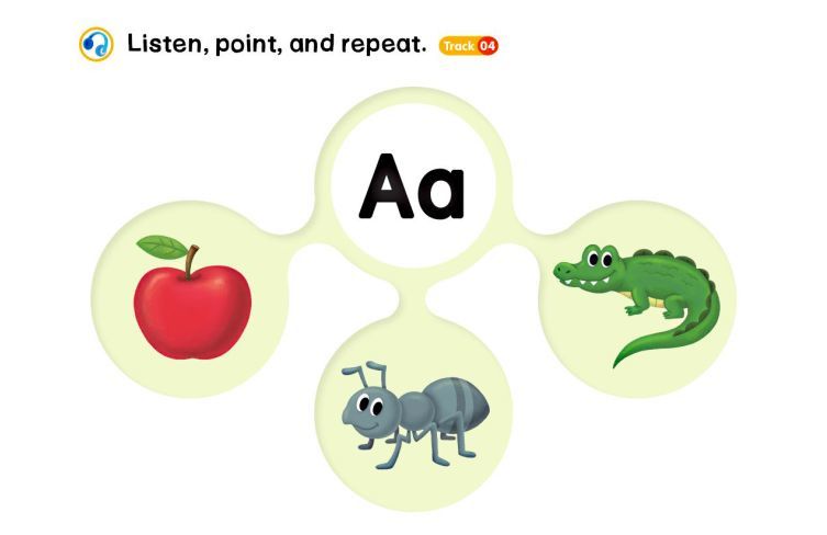 3,学习第三步:listen,point, and repeat