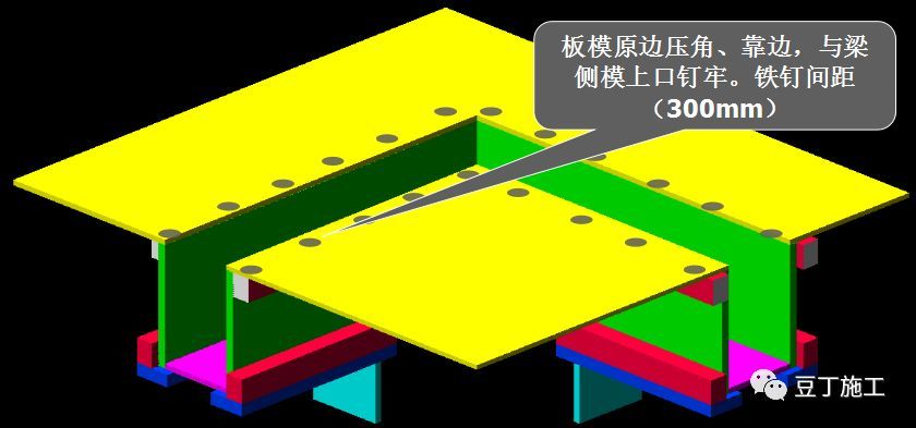 梁上口锁口方