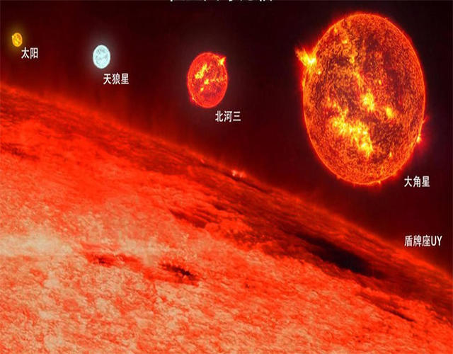 什么颜色的恒星最恐怖?太阳还是太稚嫩