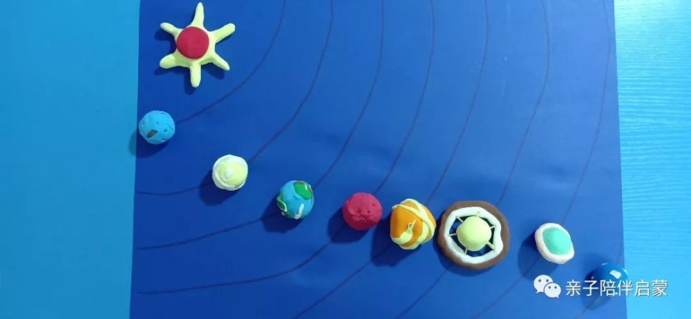 游戏三 用超轻黏土做太阳系模型(用橡皮泥也可以)