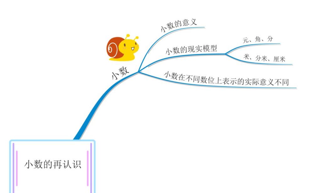 初中数学备课教案范文_幼儿园数学备课教案_初中英语备课教案范文