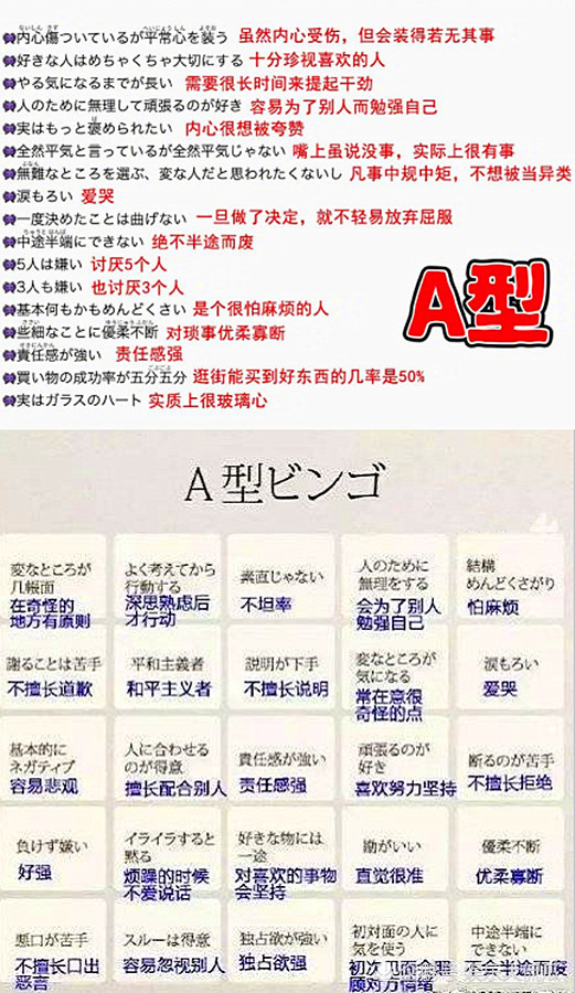 4大血型的性格特征,A型B型O型AB型,你