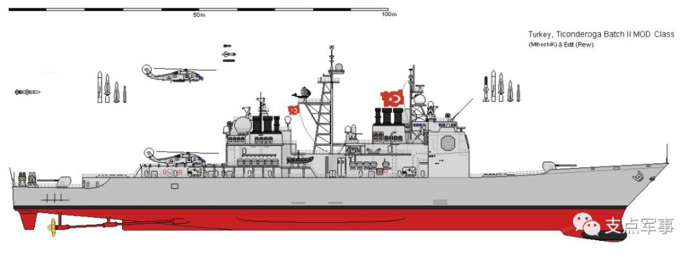 美国海军装备——提康德罗加级巡洋舰