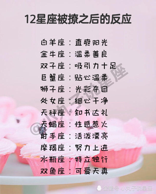 12星座男,12星座,摩羯座,巨蟹座,天蝎座