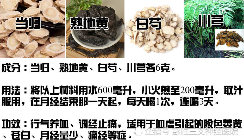 妇科千金第一方—四物汤,补血养血