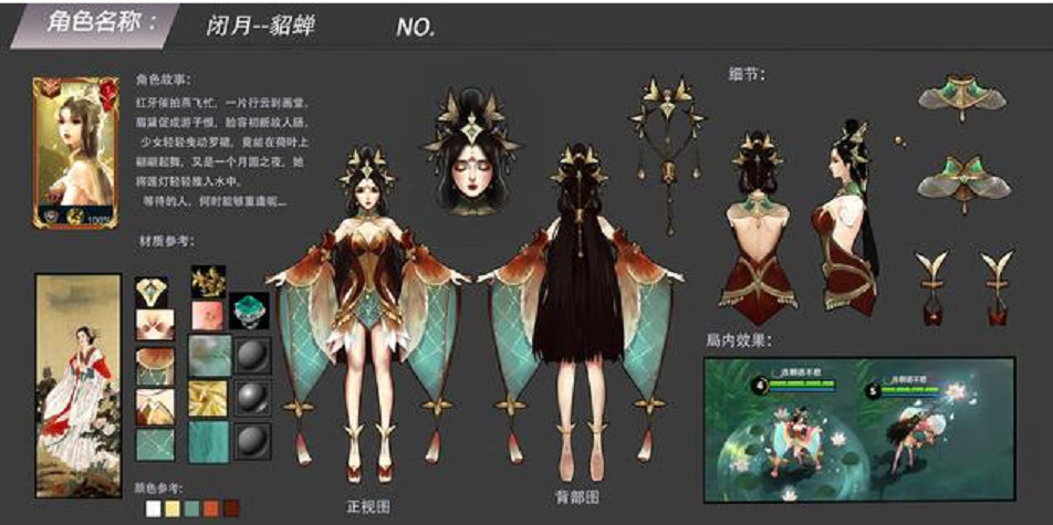 貂蝉典藏皮肤曝光,看到造型后被怒怼,网友:酷似仲夏夜