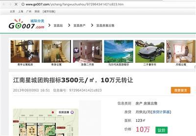 政府建低价“团购房” 公务人员加价倒卖指标