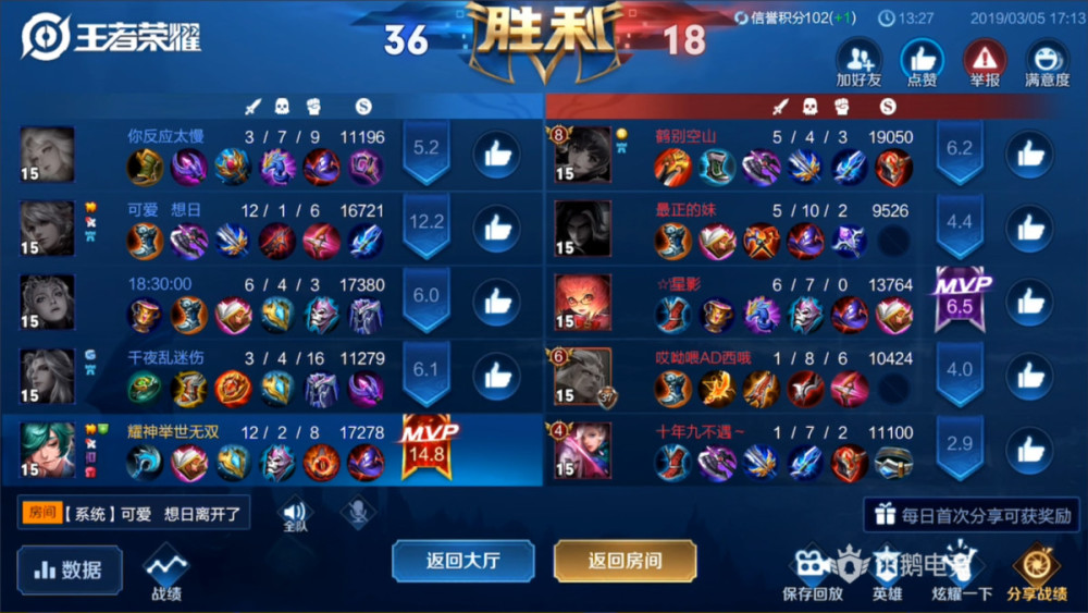 王者荣耀:吸血流庄周化身食人鱼,耀神用他轻松carry全局