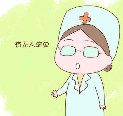 医院,医生,人流手术,结婚,药物