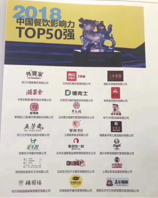 鱼你在一起位列2019上海餐饮美食展中国餐饮影响力TOP50强