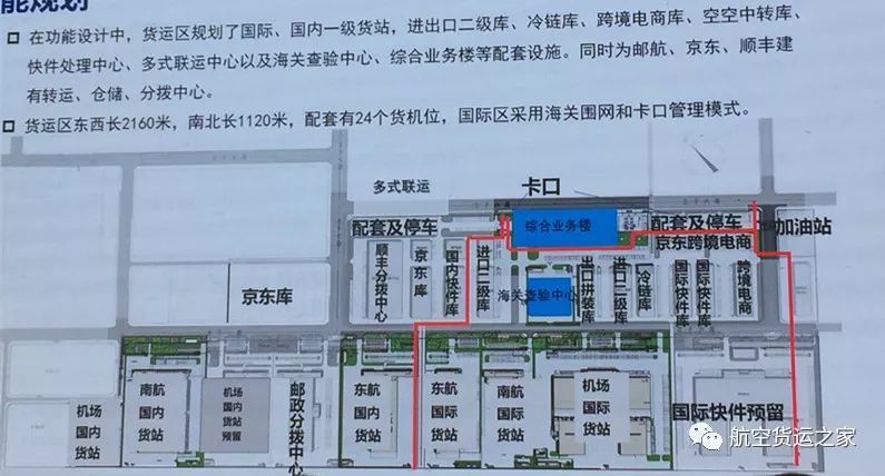 北京大兴国际机场货运区布局及京津冀机场群货运发展