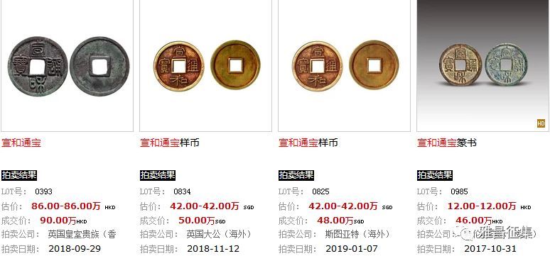 如何出售自己的古币价值高