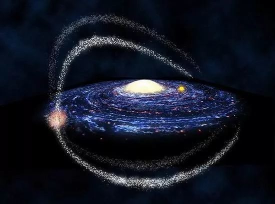四,恒星流,是小星系靠近巨星系,在强大的引力潮汐作用下,逐渐扭曲
