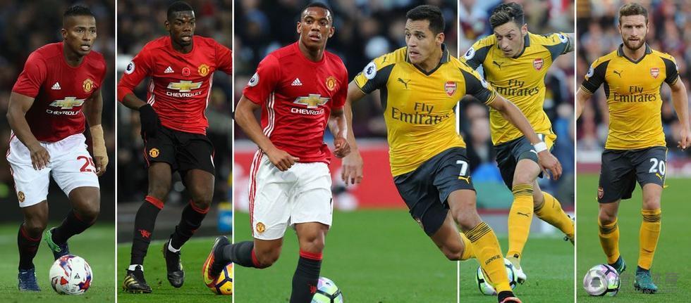 曼联阿森纳赛季最强11人 红魔遭完爆