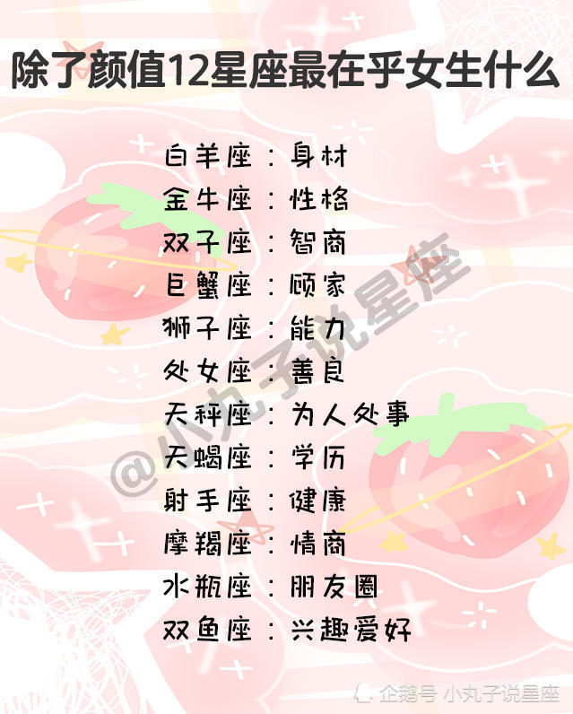 追求12星座的真爱秘诀,如何让12星座为你心动?