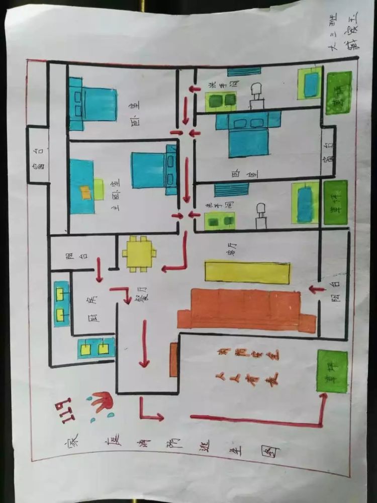 亲子绘制逃生图,安全意识驻家庭——快来看看宿迁消防