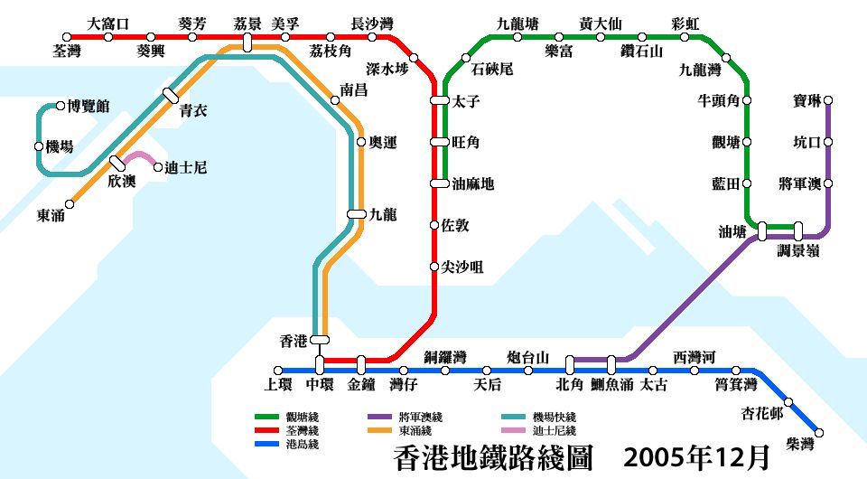 港岛线,东涌线,将军澳线,迪士尼线,机场快线,昂坪360原本属于 地下