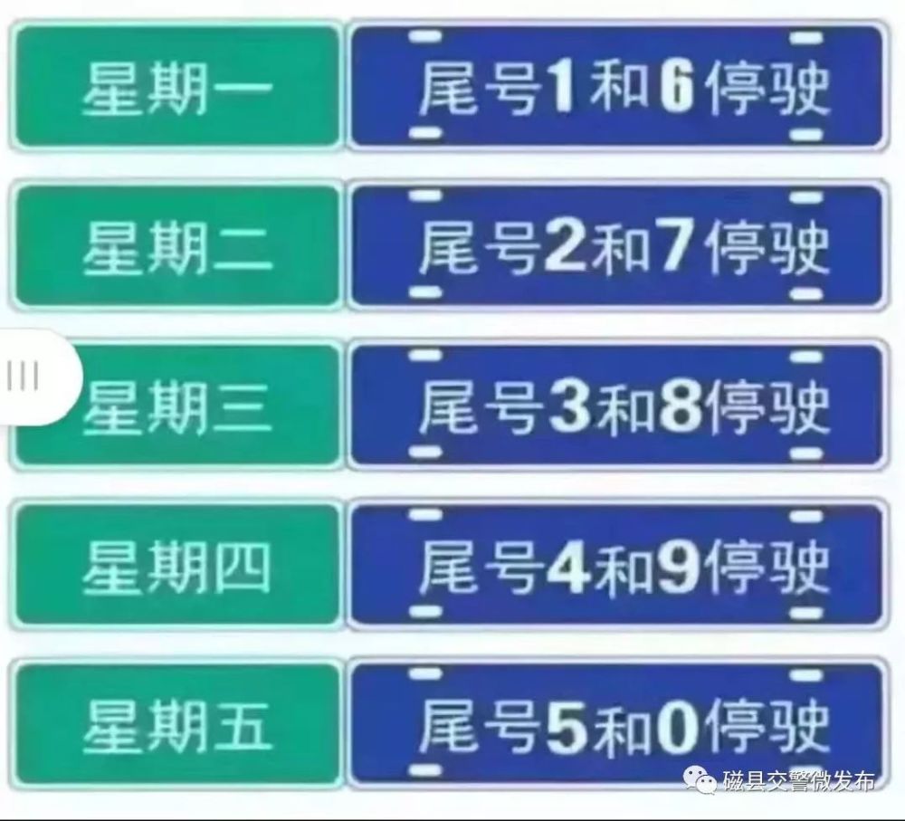 磁县人,磁县解除单双号限行措施,恢复常态化限行