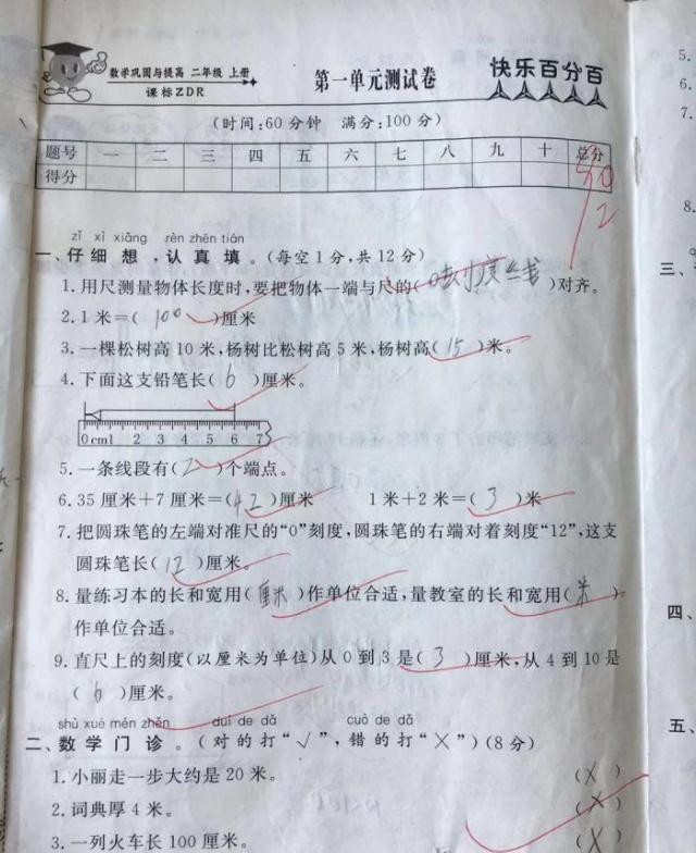 小学生,天赋,试卷,生存法则,中考