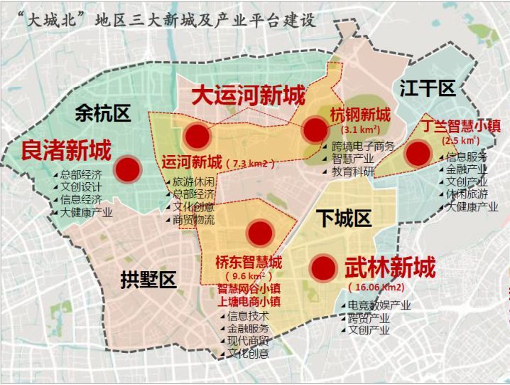 重磅!"武林新城"最新规划出炉,7大片区未来这样建