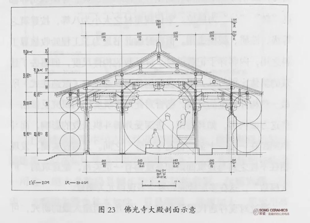 一幅唐代壁画——五台山图,其中有一座大佛光之寺引起了他们的注意