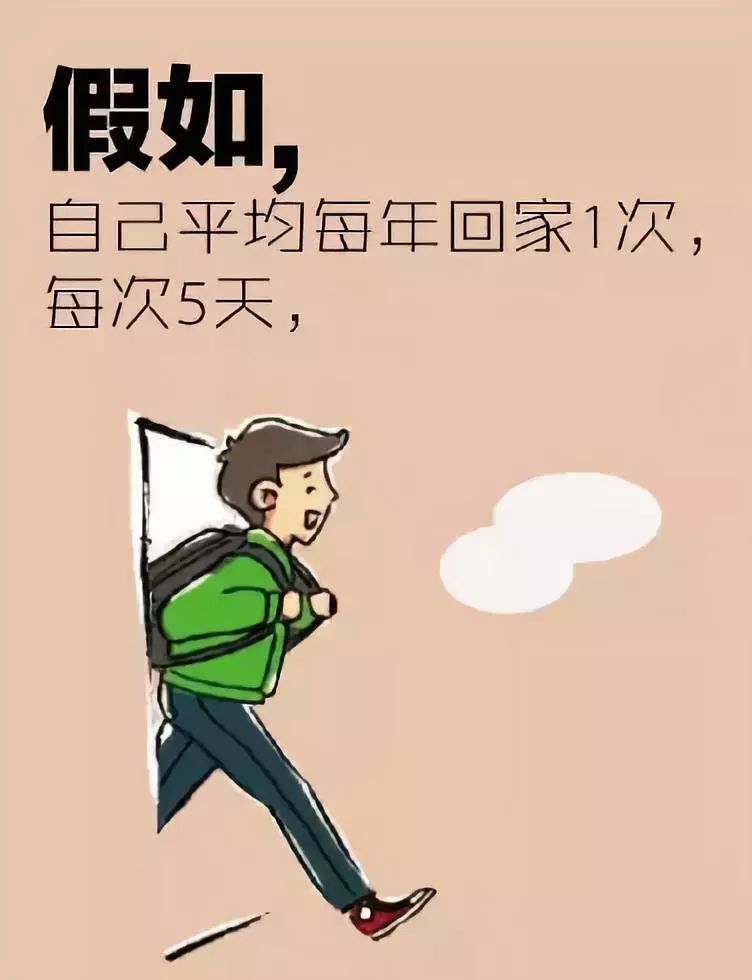 你还能陪伴父母多久?一道亲情计算题,看哭所有人!