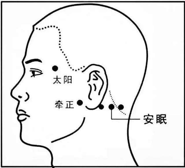 失眠睡不着?按这些穴位,让你睡得香